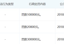 瓜子二手车app下载安装红花尔基天气预报(瓜子官网首页)