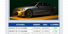 宝马新车上市一般多久降价(宝马新车上市多久开始有优惠)
