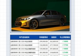 宝马新车上市一般多久降价(宝马新车上市多久开始有优惠)
