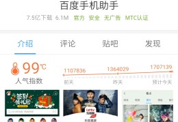 买车app软件哪个好百度(最全的买车软件)