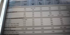 宝马3系保养周期表及价格表图片(宝马3系保养周期表及价格表图片视频)