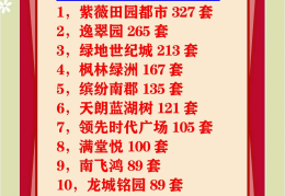买二手房哪个平台可靠又便宜(二手房哪个平台房源多)
