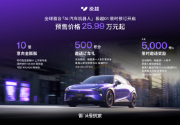哪个平台看新车比较好(在哪个软件看新车)