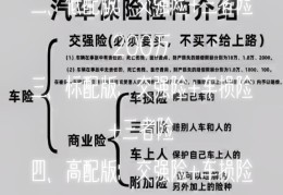 车险到期了在哪交(车险到期去哪里续费)