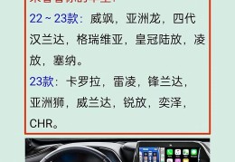 汽车热点怎么连接华为手机(汽车热点怎么连接华为手机上)