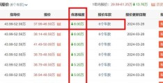 新上市的宝马车多久会降价(宝马上新款车了一般多久优惠)