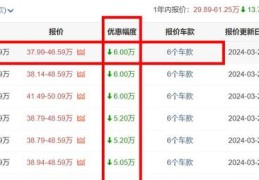 新上市的宝马车多久会降价(宝马上新款车了一般多久优惠)