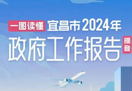 宜昌新车补贴政策2024(宜昌市购车优惠政策)