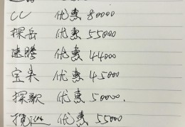 上汽大众车型大全图片价格表(大众新款车5一8万)