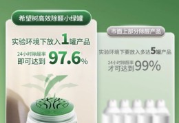 希望树和山山哪个除甲醛好(希望树图片)
