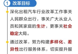 汽车热点有什么用处吗视频讲解大全(汽车热点有什么用处吗视频讲解大全下载)