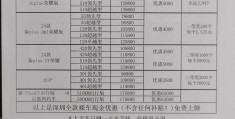2020汽车报价大全车报价大全(2020汽车报价网)