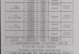 2020汽车报价大全车报价大全(2020汽车报价网)