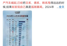 今日汽车新闻头条新闻最新消息视频(今日汽车最新价格表)