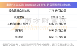 奥迪a3多少钱一公里油耗高的(奥迪a3多少钱一公里油耗高的车)