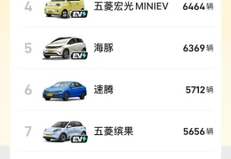 懂车帝app汽车报价(懂车帝app汽车报价跟4s店一样吗)
