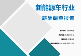 汽车专业行业分析(汽车专业现状)