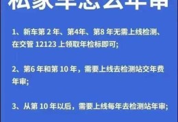 刚买两年的车子怎么年检(才买两年的车如何领取检验标志)