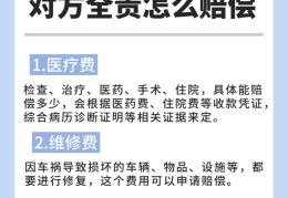 新车事故对方全责能赔折旧费用吗(新车发生事故对方全责,折损费用)