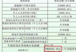 买新车保险多久生效(新车买保险后多久生效)