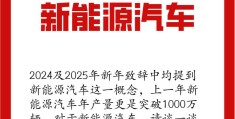 汽车行业的热点问题是什么(汽车的热门行业)