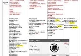 奥迪a32020款时尚型使用说明(2020奥迪a3时尚型使用说明书)