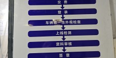 蓝牌私家车新车几年年审(蓝牌轿车几年一审)