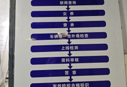 蓝牌私家车新车几年年审(蓝牌轿车几年一审)