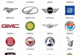 100种汽车标志和名字(363种汽车标志)