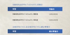 宝马官网报价表查询(宝马车报价2021款官方指导价)