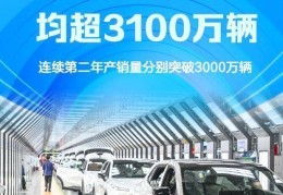 今天汽车销量3千万辆,比上一年多多少辆(今天汽车销量3千万辆,比上一年多多少辆)