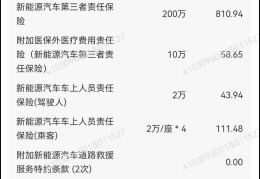 车辆保险报价需要提供什么信息(车辆保险报价需要身份证吗)