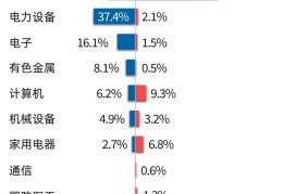 每日汽车新闻最新消息视频(每日汽车热门)
