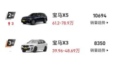 宝马x3电车新能源报价(宝马x3电车新能源报价表)