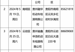 新车几年领取检车贴(新车多久拿年检贴)