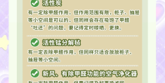 如何清除新车甲醛小妙招(怎样快速清除新车甲醛异味)