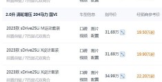 宝马x1价格(17宝马x1二手车价格)