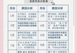 买二手房哪个平台便宜(买二手房最好的平台)
