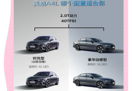 2020奥迪a4参数配置详细(新款奥迪a4参数配置)