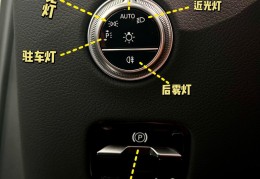 glk300按键说明书(glk300使用说明)
