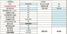宝马i3纯电动车价格落地价多少(宝马i3纯电动车价格落地价多少钱一辆)