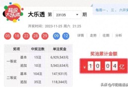 搜索今日大乐透开奖号码(今曰大乐透开奖号)