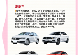 2022年买车会更贵吗(2022年买车会不会更便宜)