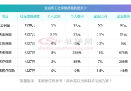 小车检测标准2024最新标准多少钱一次(小轿车检测多少费用)