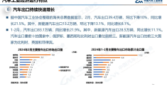 我国汽车行业面临的问题(我国汽车行业面临的问题和挑战)