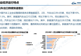 我国汽车行业面临的问题(我国汽车行业面临的问题和挑战)