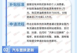 旧车报废补贴流程怎么走(旧机动车报废补贴在哪领?)