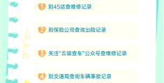 查新车价格怎么查(查新车价格怎么查的)