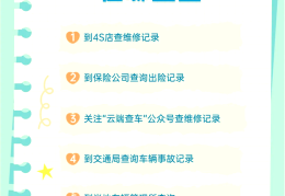 查新车价格怎么查(查新车价格怎么查的)