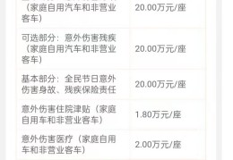车保险在哪家买最好呢便宜(车辆保险哪里便宜)